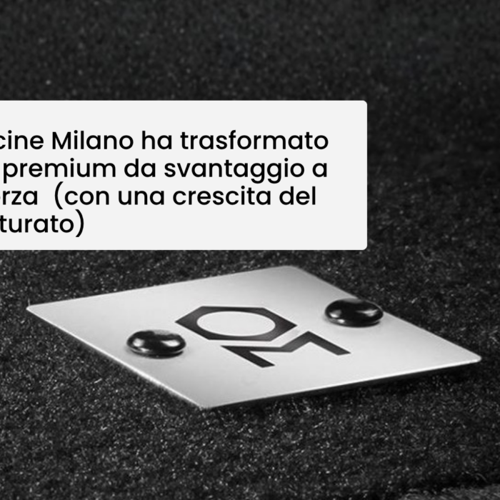 Se il tuo prodotto costa di più, Amazon deve spiegare perché. Il caso Officine Milano